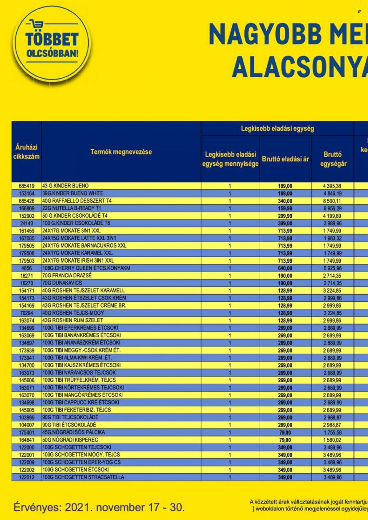 Metro akciós újságok - 2021.11.17 - 2021.11.30. Oldal 38