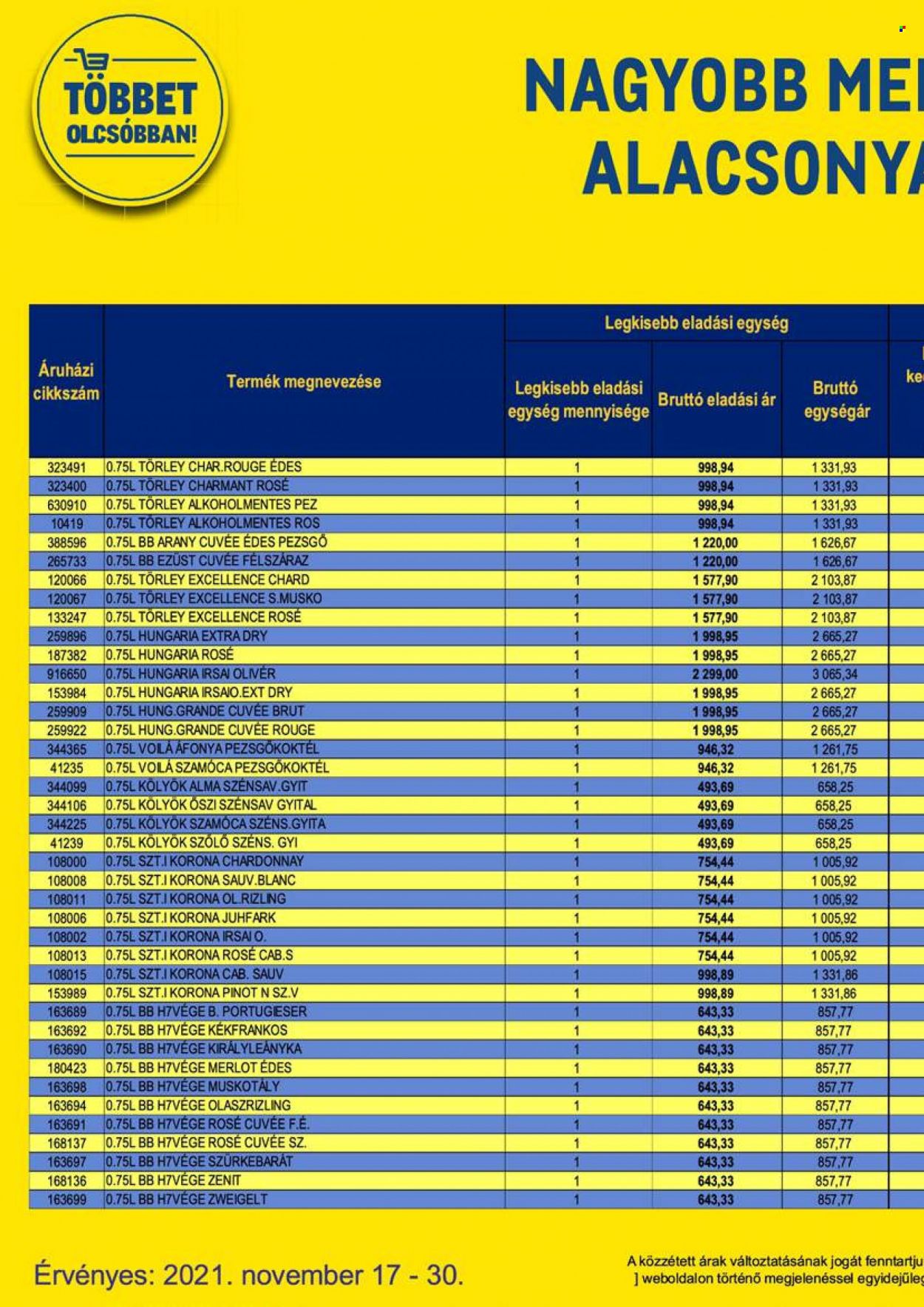 Metro akciós újságok - 2021.11.17 - 2021.11.30. Oldal 44