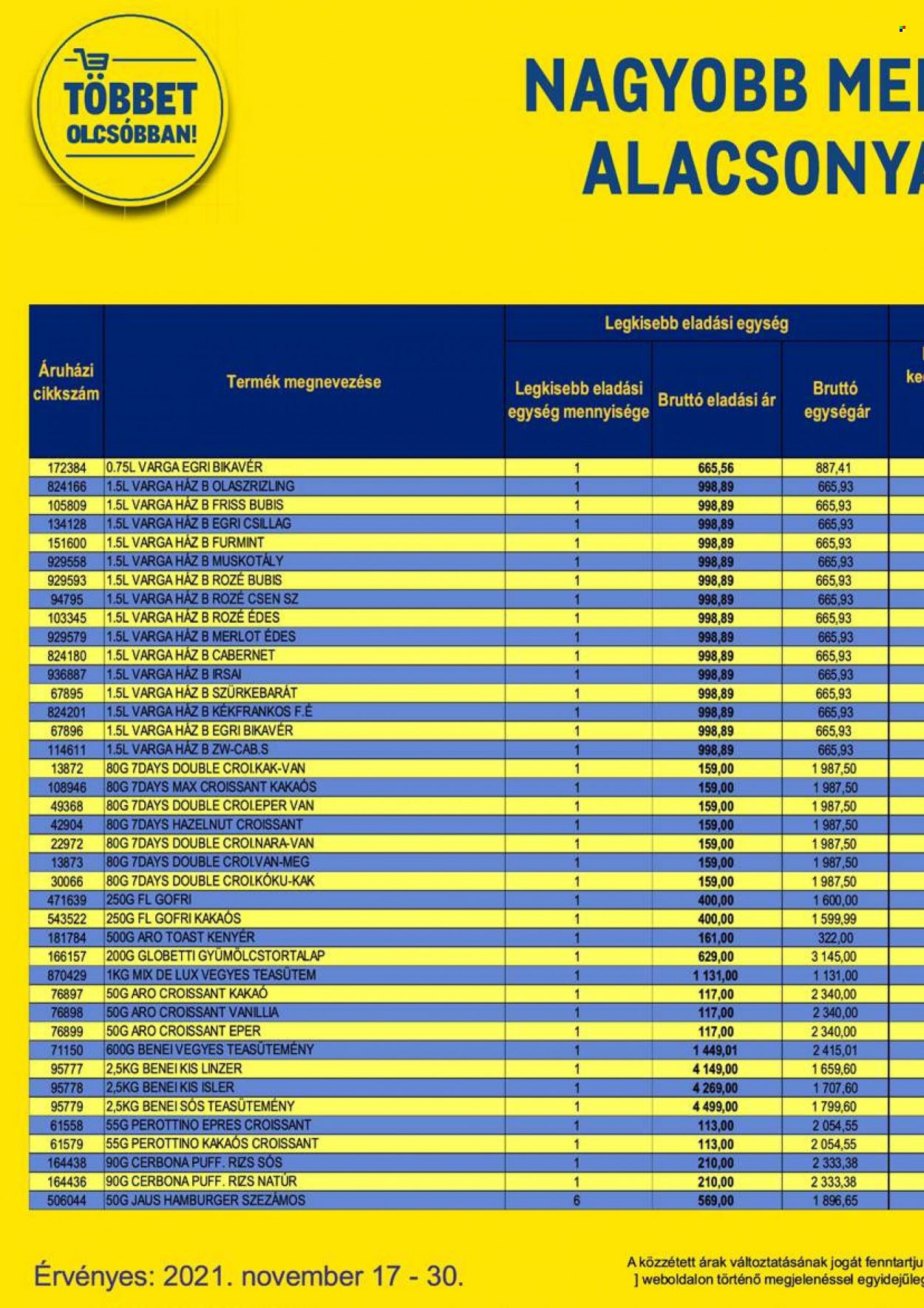 Metro akciós újságok - 2021.11.17 - 2021.11.30. Oldal 50