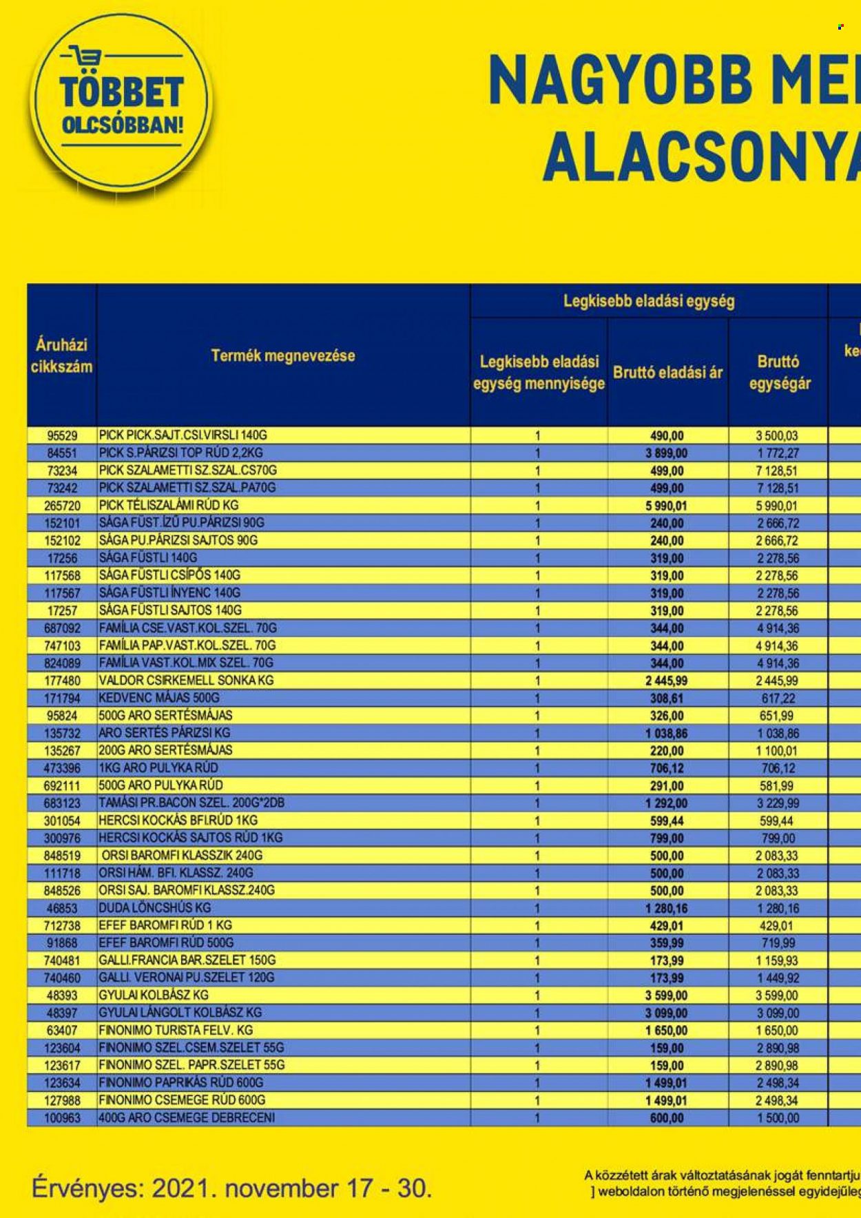 Metro akciós újságok - 2021.11.17 - 2021.11.30. Oldal 60