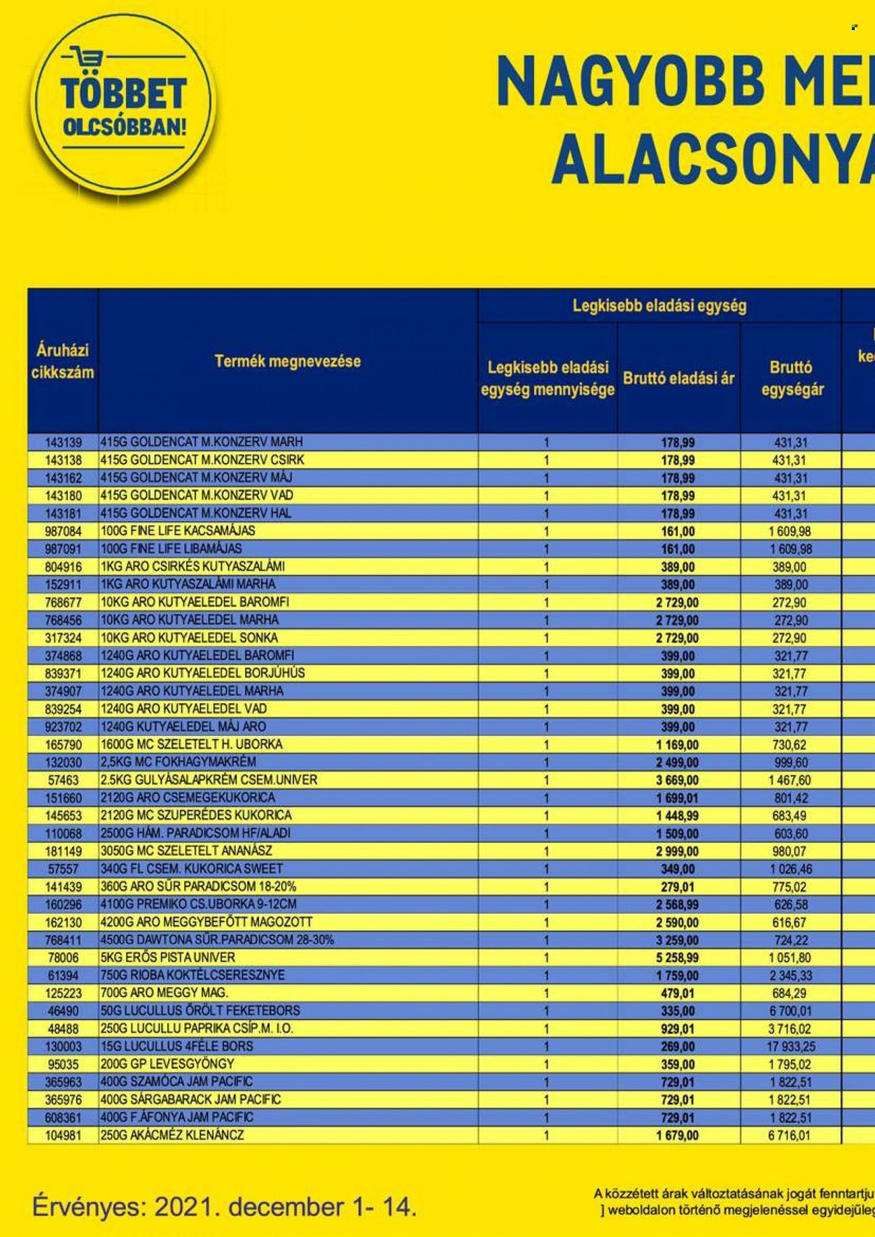 Metro akciós újságok - 2021.12.01 - 2021.12.14. Oldal 6