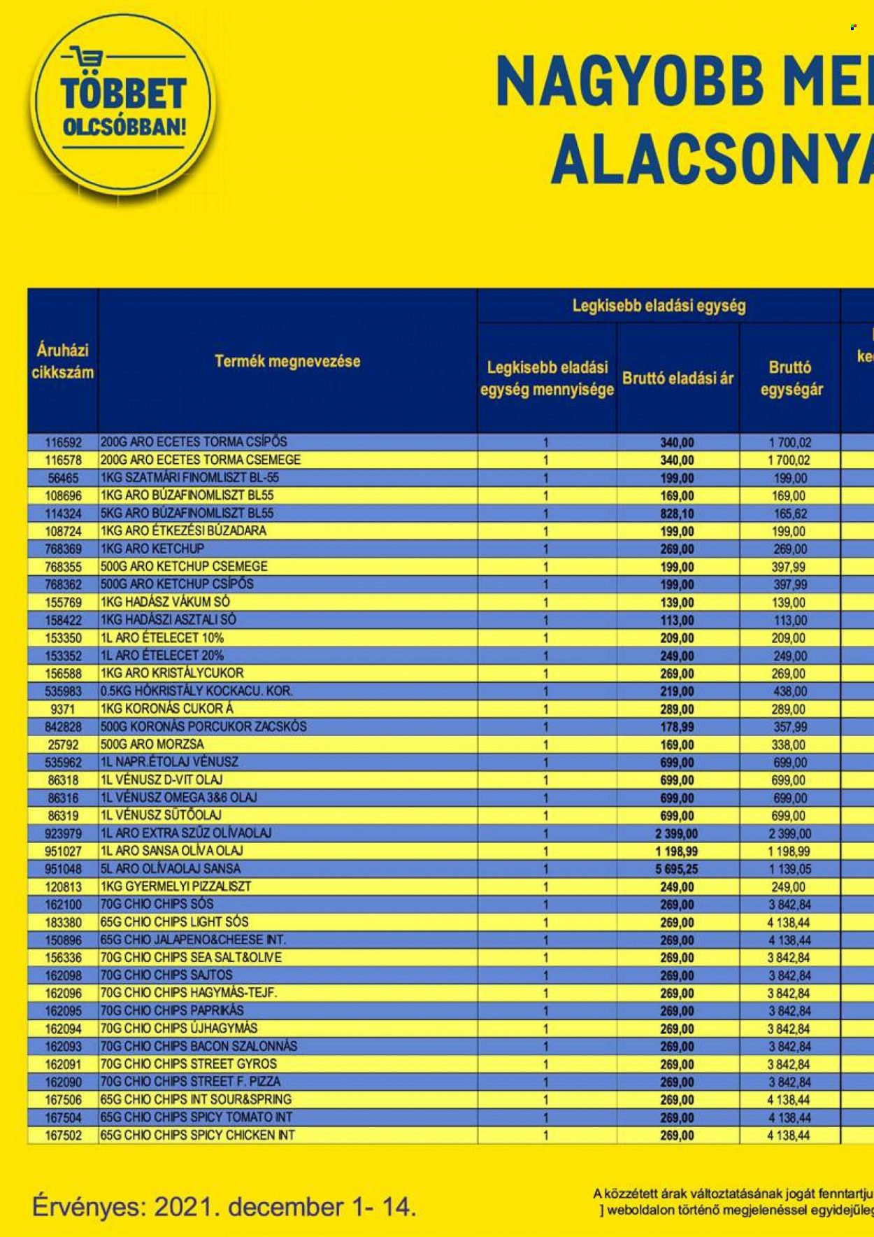 Metro akciós újságok - 2021.12.01 - 2021.12.14. Oldal 10