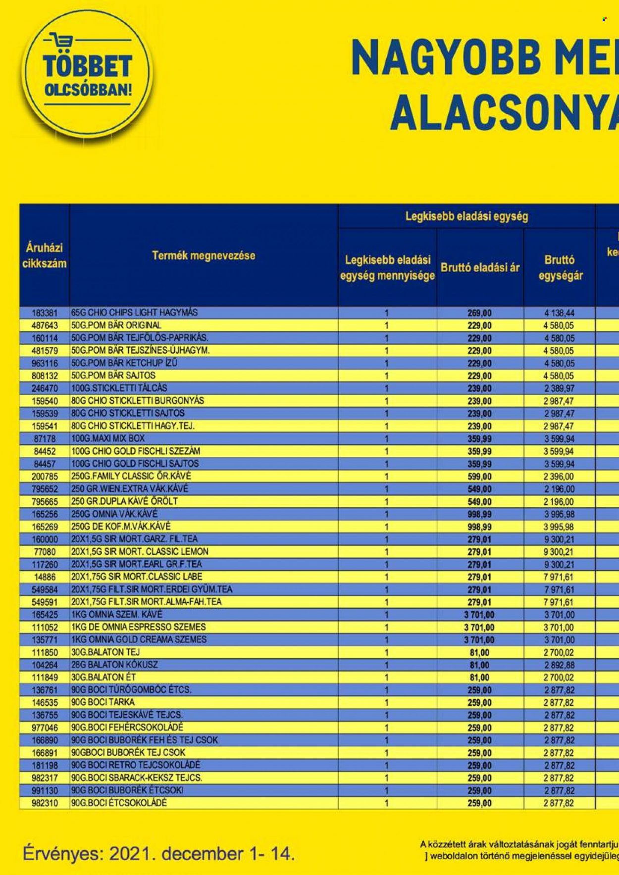 Metro akciós újságok - 2021.12.01 - 2021.12.14. Oldal 12
