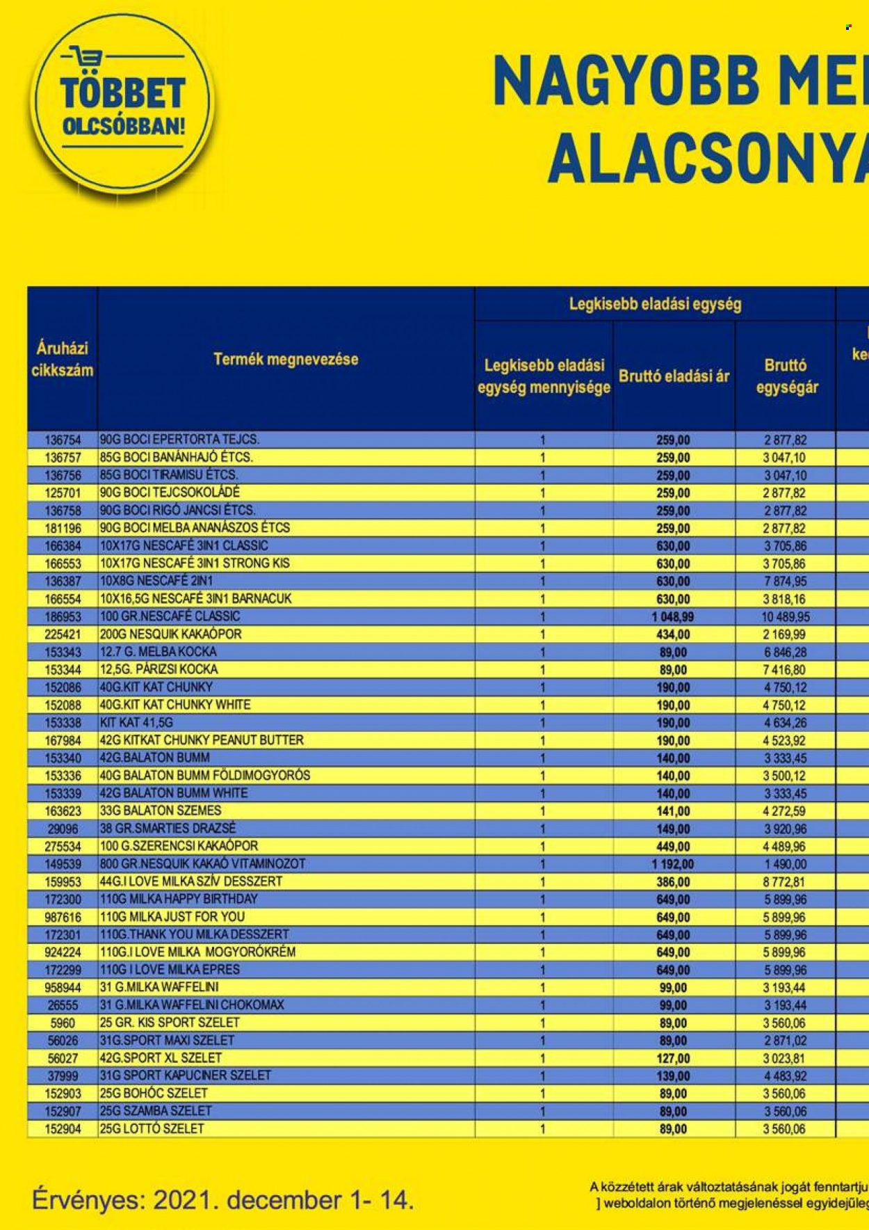 Metro akciós újságok - 2021.12.01 - 2021.12.14. Oldal 14