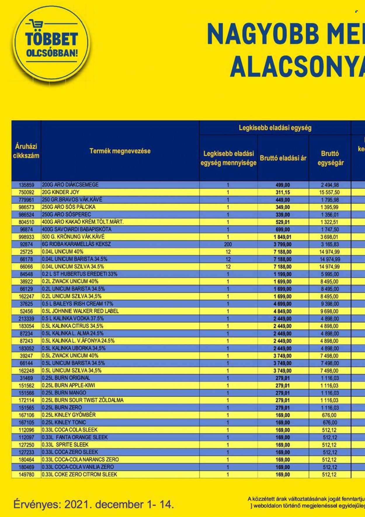 Metro akciós újságok - 2021.12.01 - 2021.12.14. Oldal 30