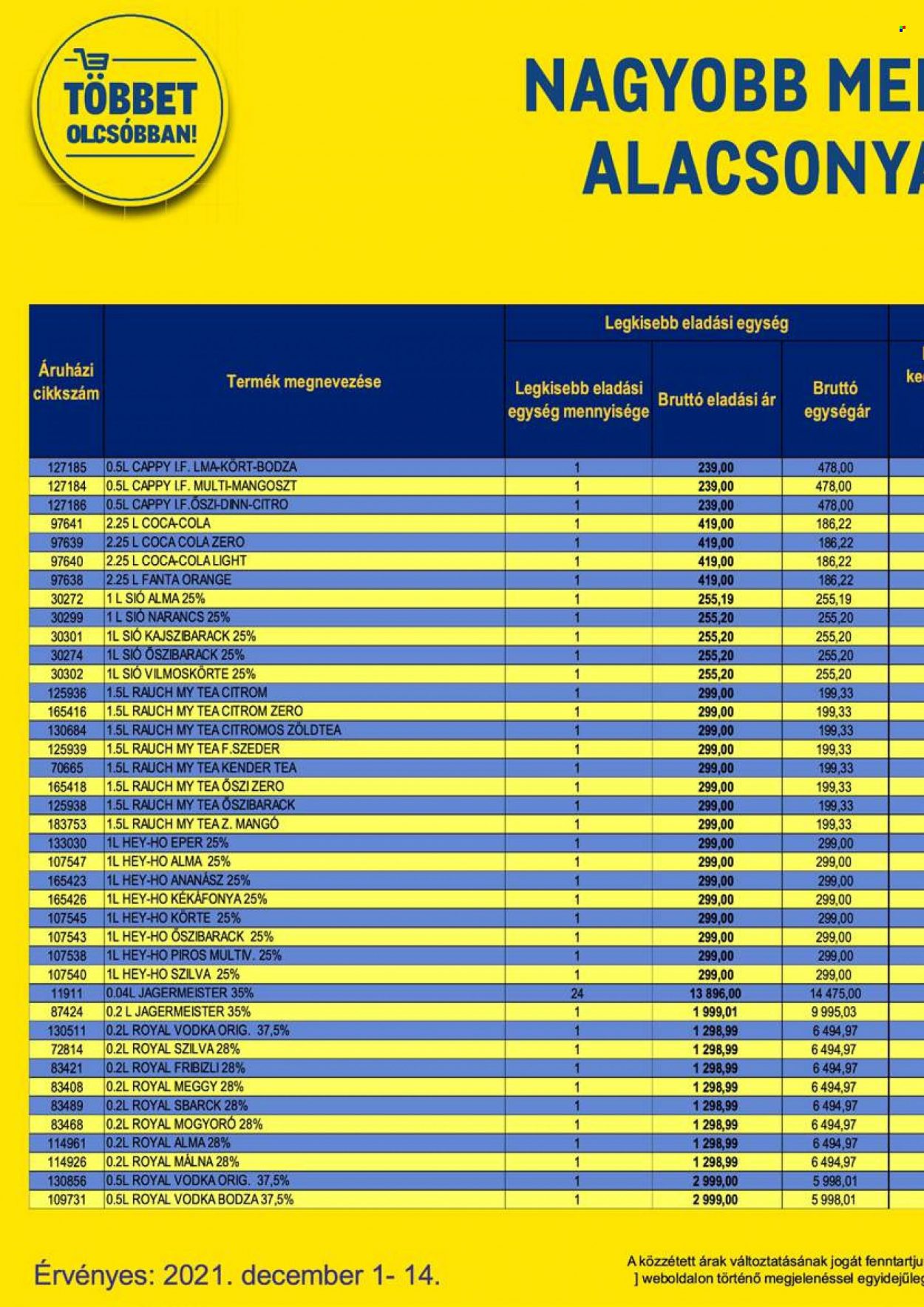 Metro akciós újságok - 2021.12.01 - 2021.12.14. Oldal 32