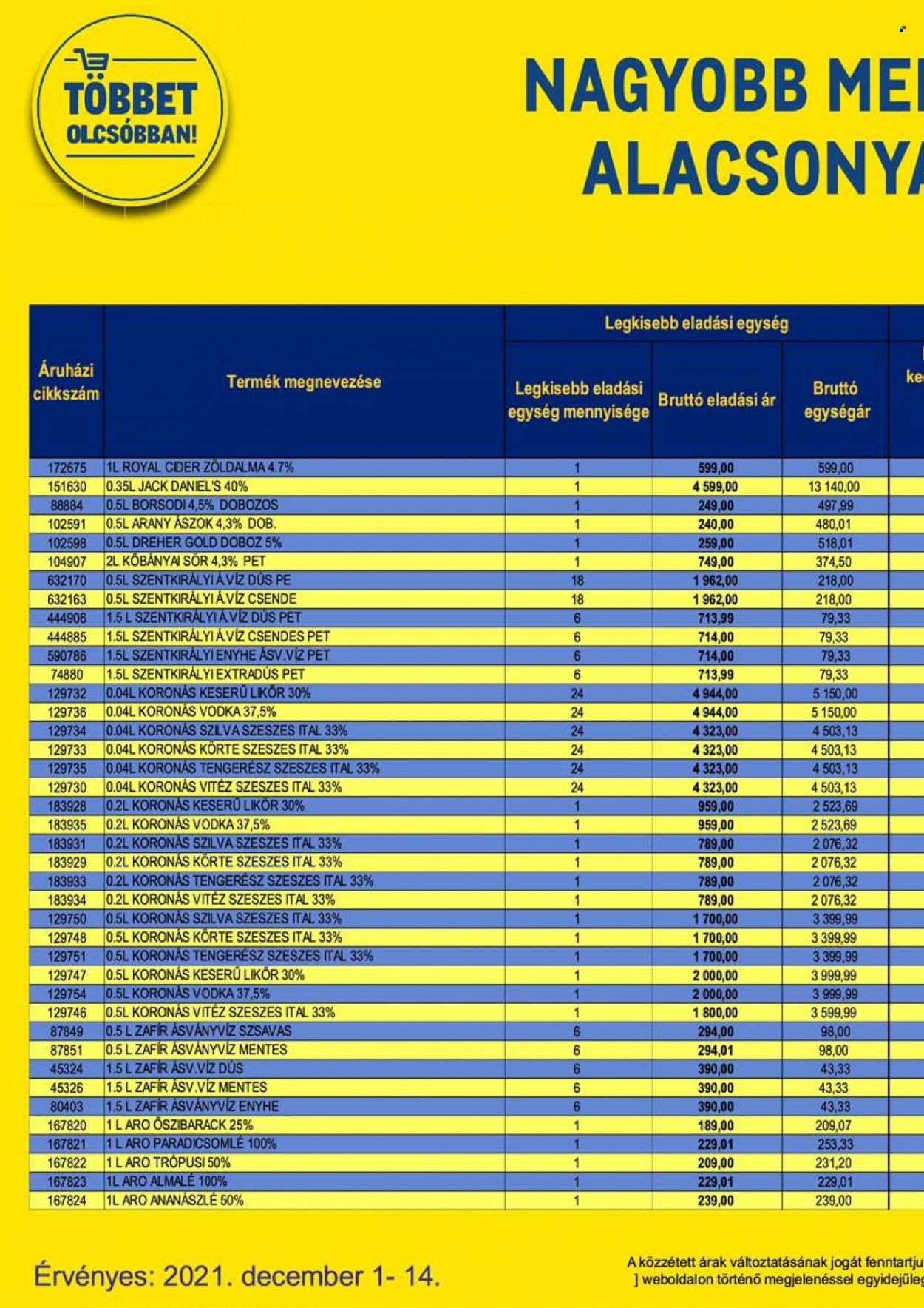 Metro akciós újságok - 2021.12.01 - 2021.12.14. Oldal 40