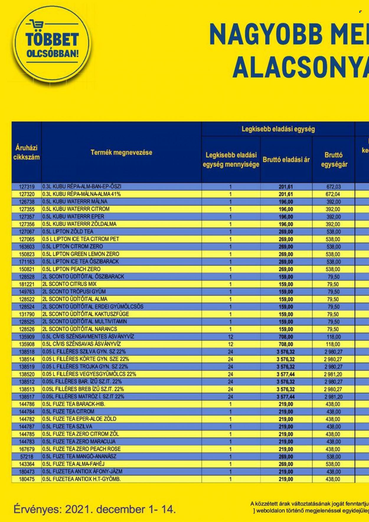 Metro akciós újságok - 2021.12.01 - 2021.12.14. Oldal 46