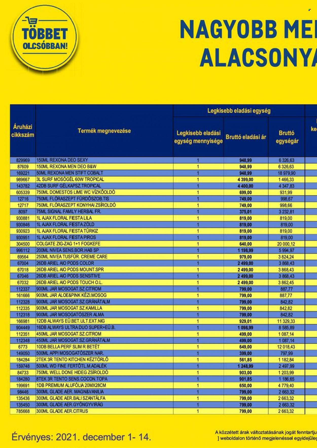 Metro akciós újságok - 2021.12.01 - 2021.12.14. Oldal 52
