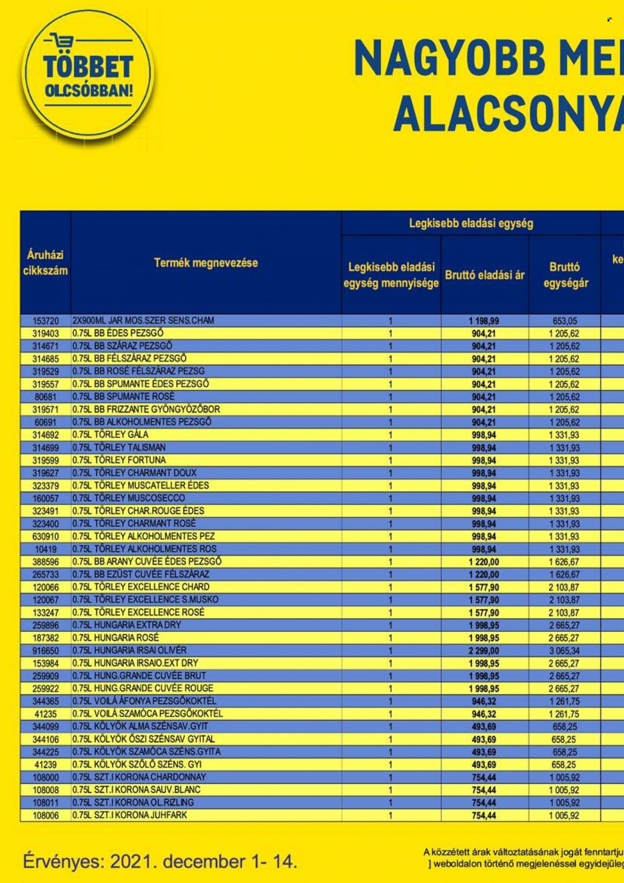 Metro akciós újságok - 2021.12.01 - 2021.12.14. Oldal 60