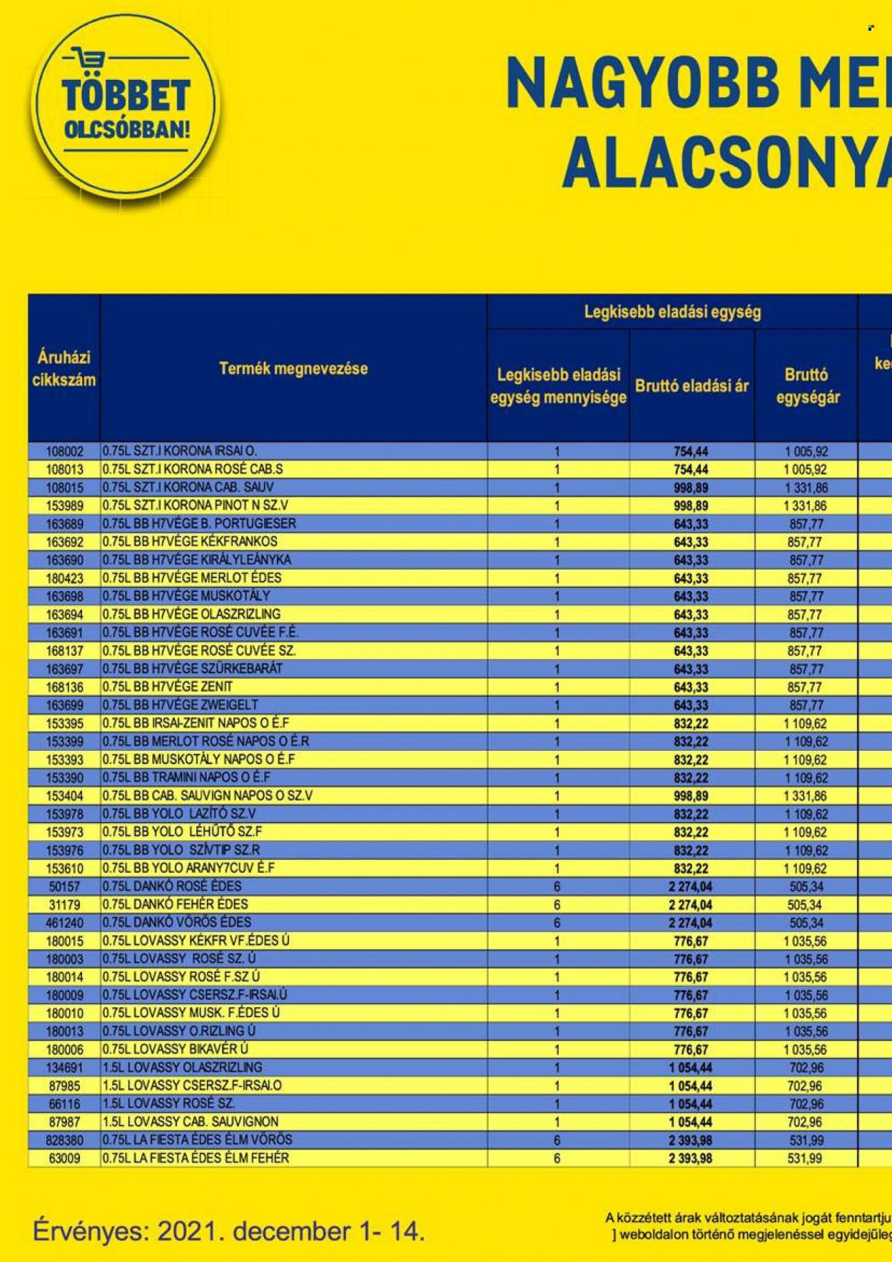 Metro akciós újságok - 2021.12.01 - 2021.12.14. Oldal 62