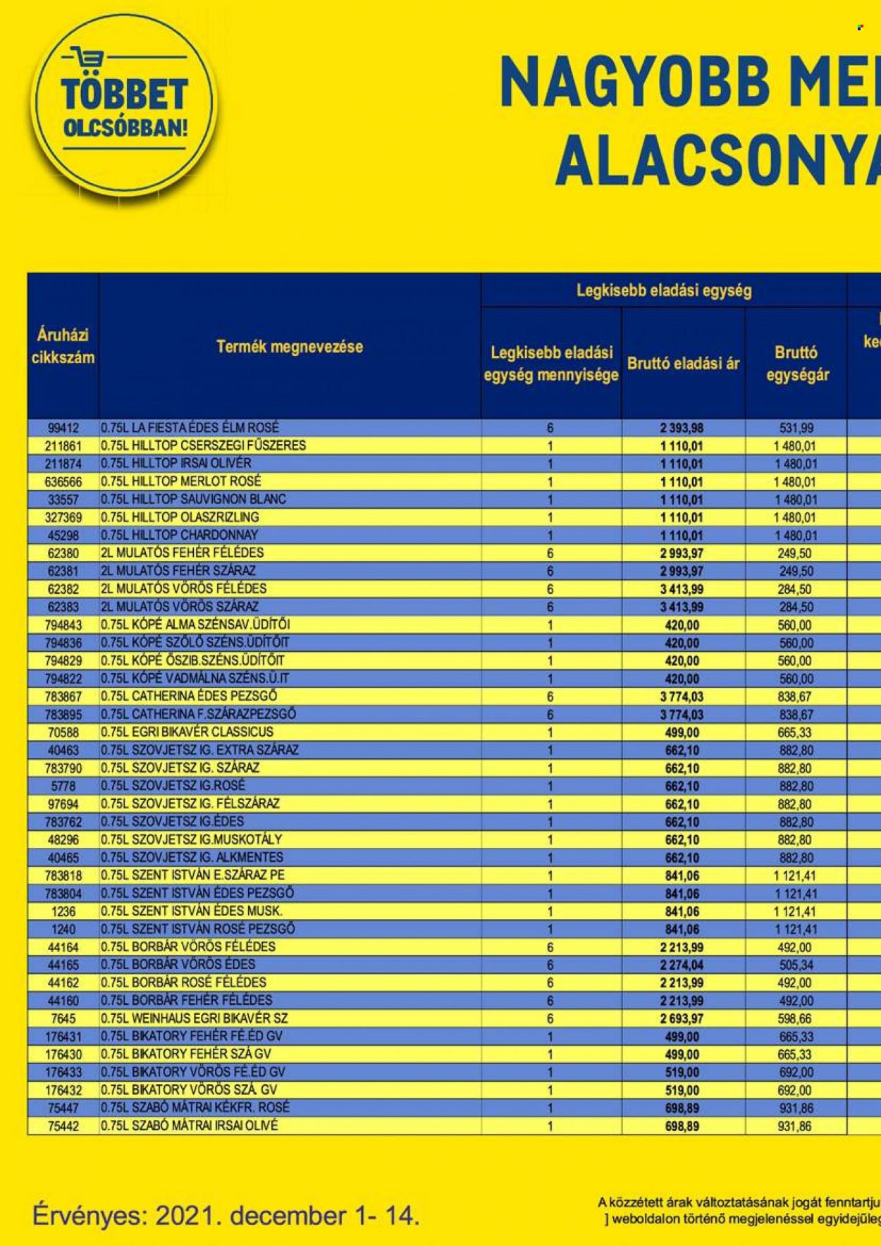 Metro akciós újságok - 2021.12.01 - 2021.12.14. Oldal 64