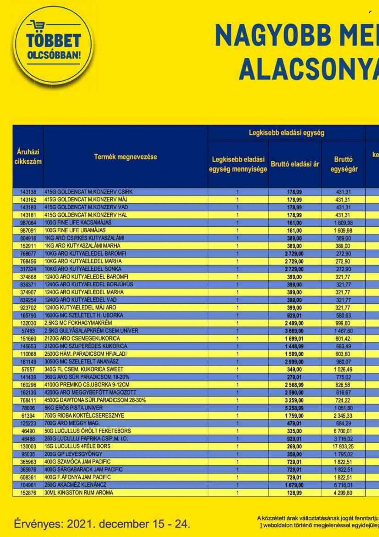 Metro akciós újságok - 2021.12.15 - 2021.12.24. Oldal 6