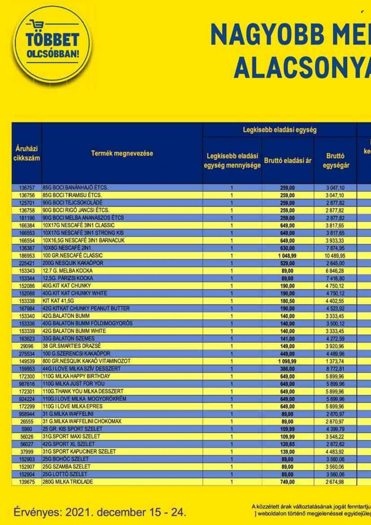 Metro akciós újságok - 2021.12.15 - 2021.12.24. Oldal 14