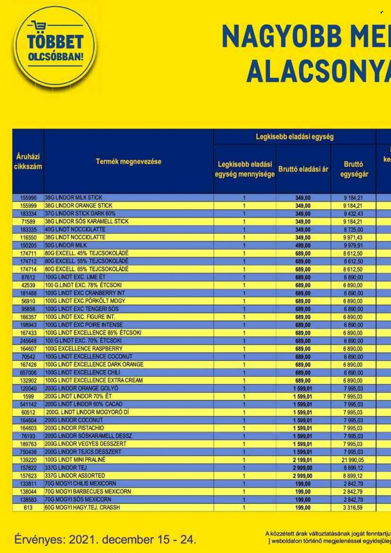 Metro akciós újságok - 2021.12.15 - 2021.12.24. Oldal 26