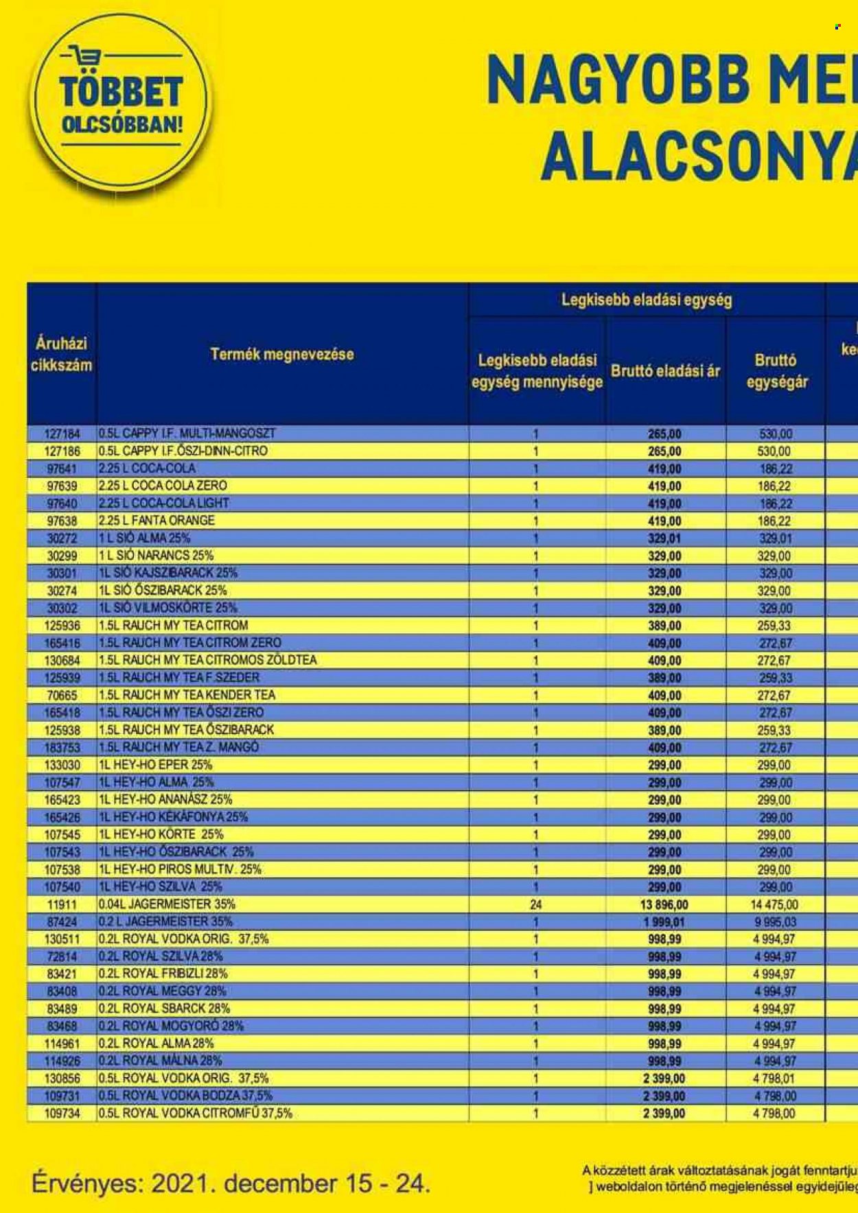 Metro akciós újságok - 2021.12.15 - 2021.12.24. Oldal 32