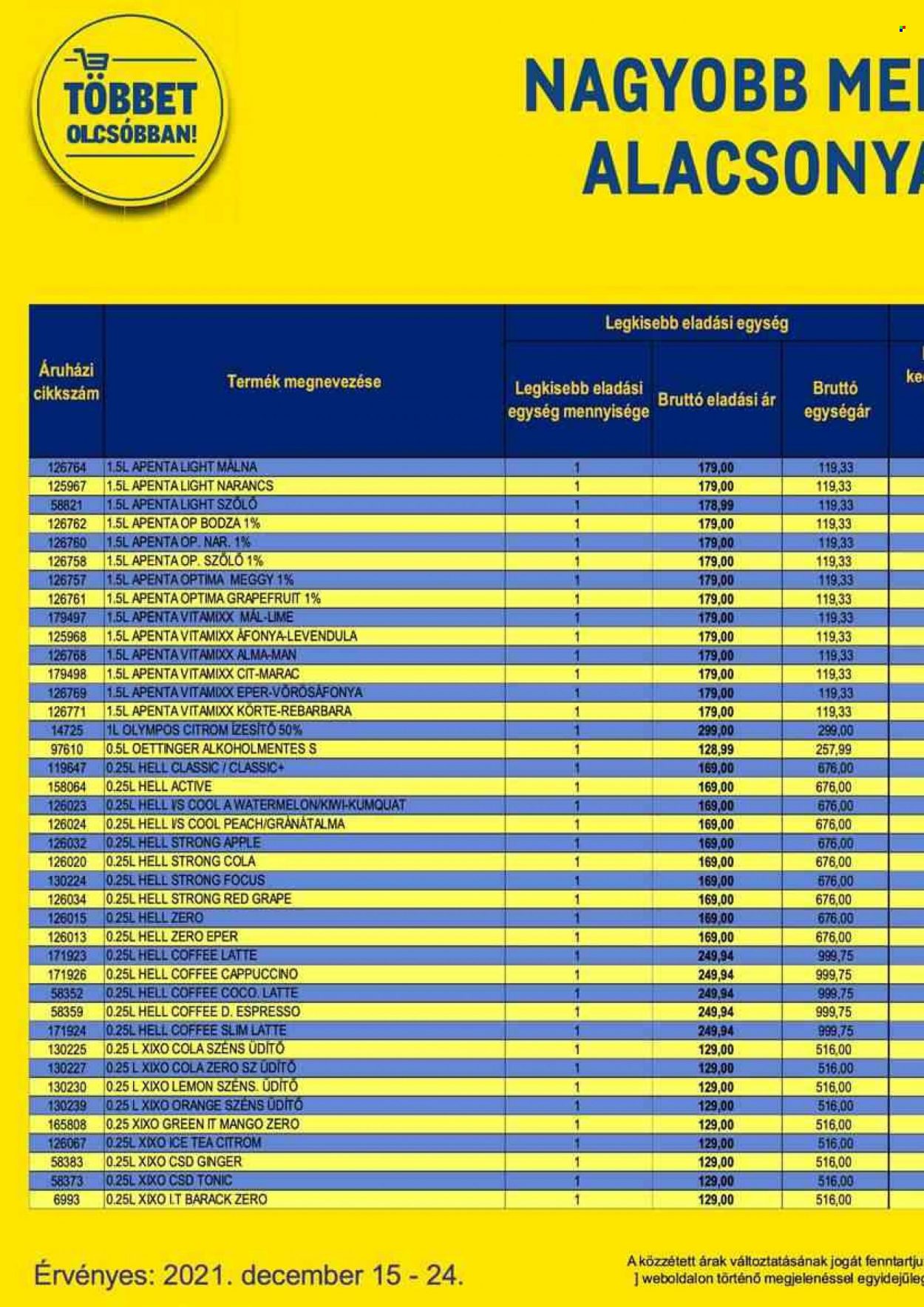 Metro akciós újságok - 2021.12.15 - 2021.12.24. Oldal 36
