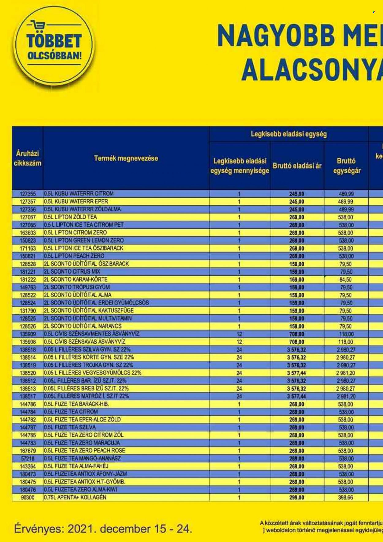 Metro akciós újságok - 2021.12.15 - 2021.12.24. Oldal 46