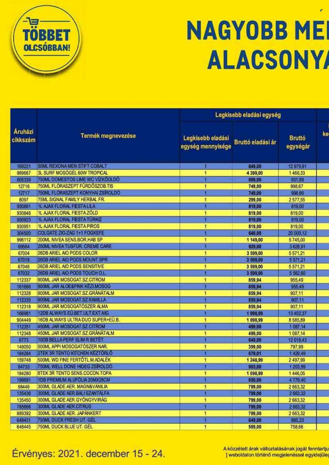 Metro akciós újságok - 2021.12.15 - 2021.12.24. Oldal 52