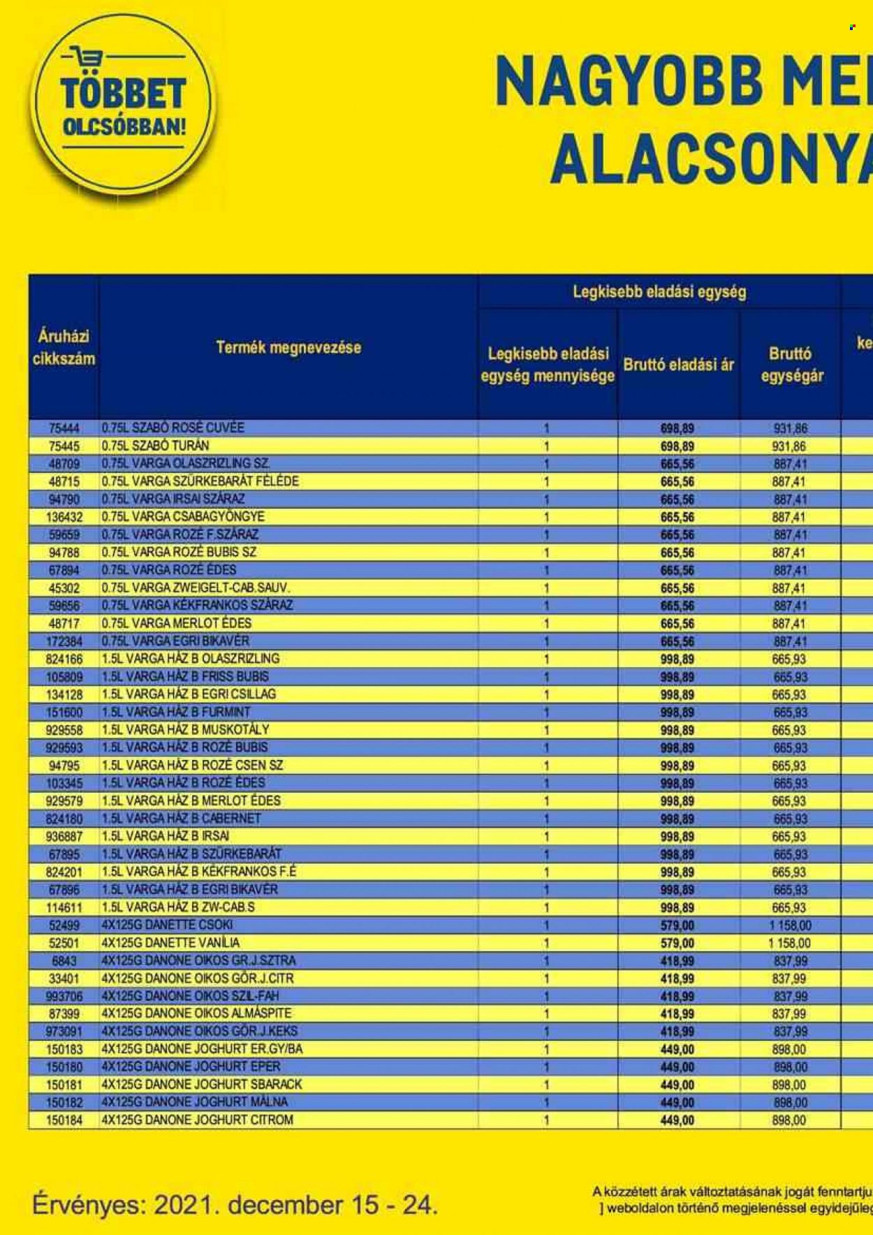 Metro akciós újságok - 2021.12.15 - 2021.12.24. Oldal 66