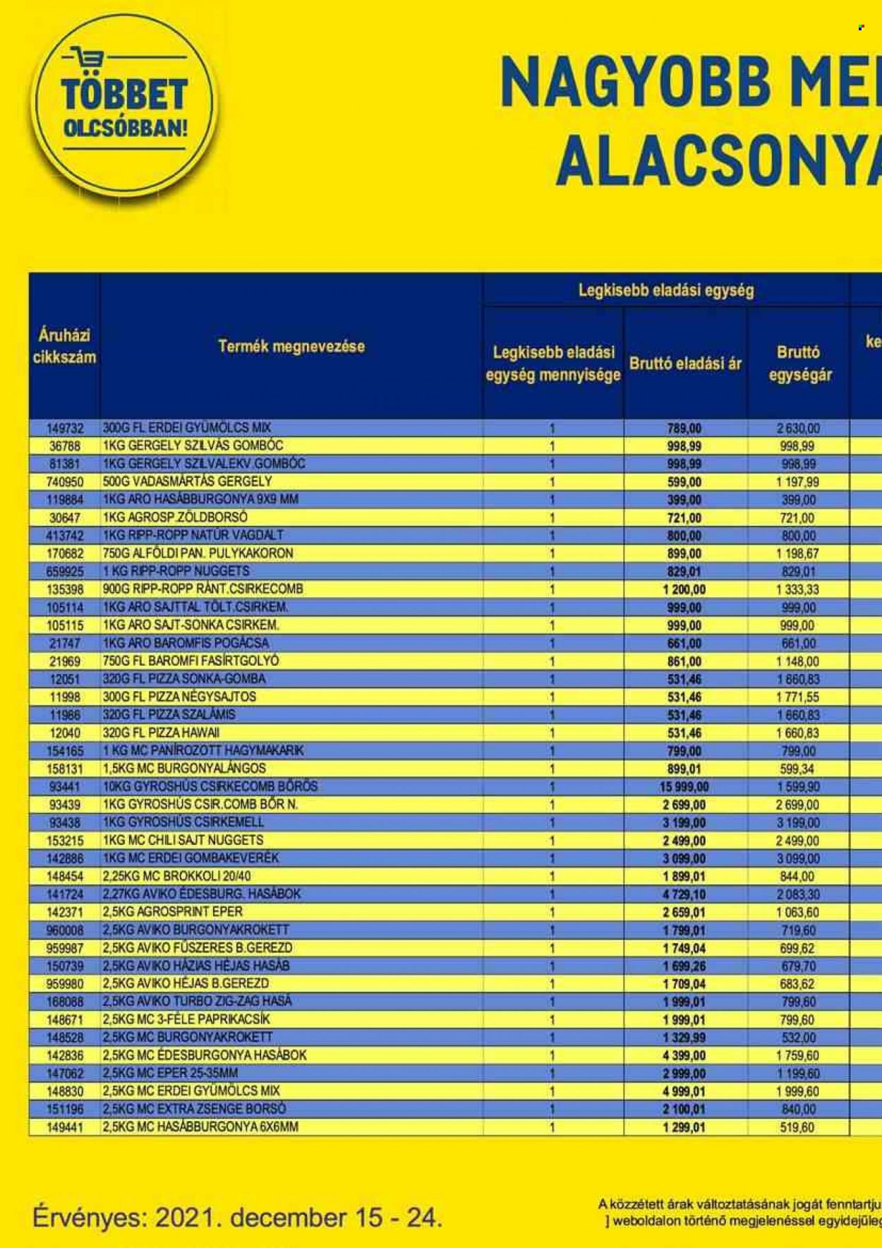 Metro akciós újságok - 2021.12.15 - 2021.12.24. Oldal 82