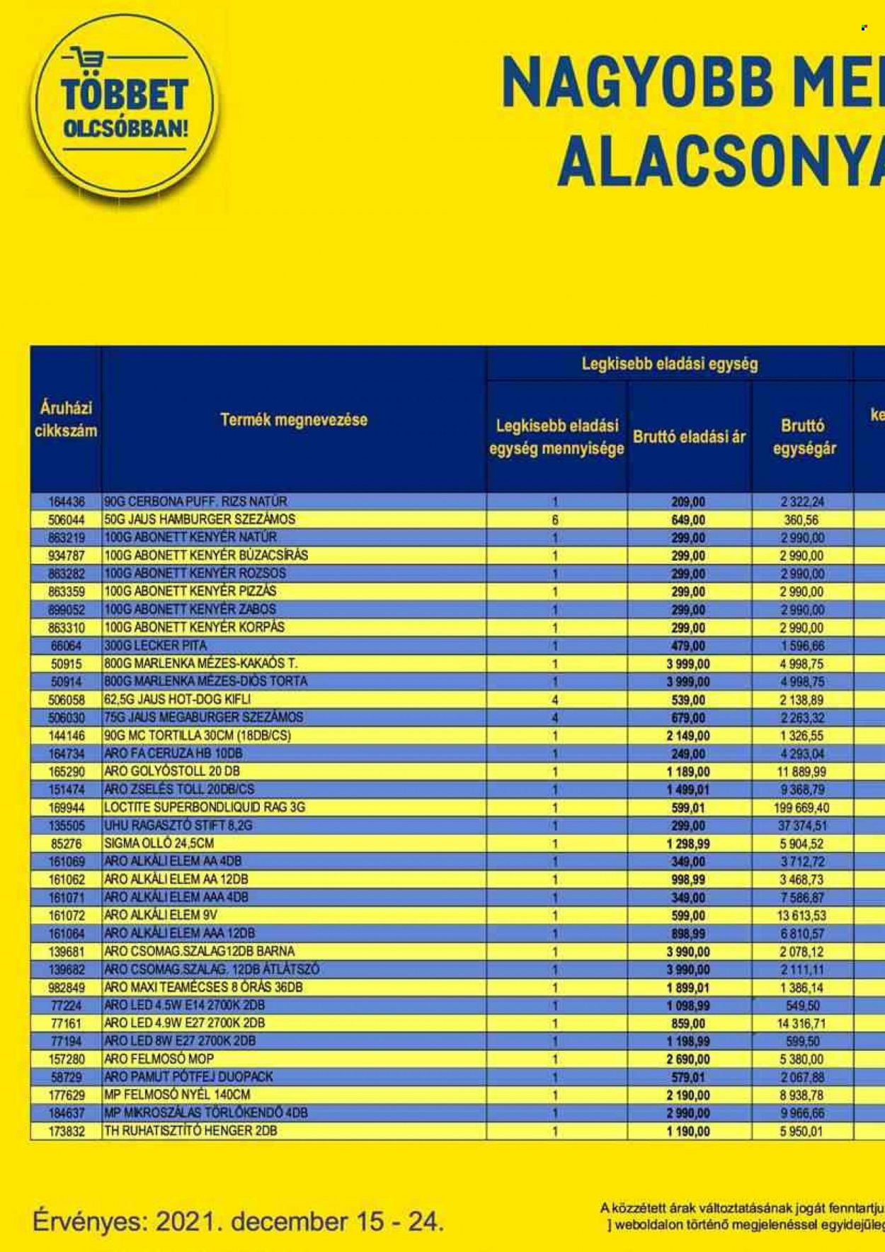 Metro akciós újságok - 2021.12.15 - 2021.12.24. Oldal 86
