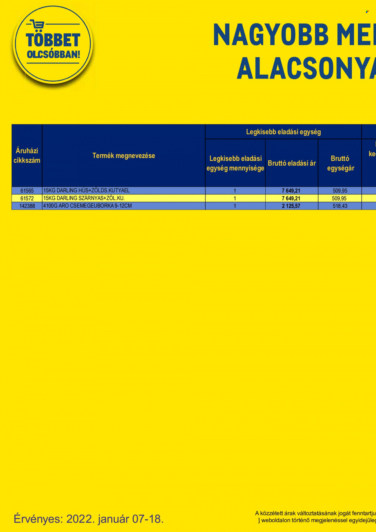 Metro akciós újságok - 2022.01.07 - 2022.01.18. Oldal 76