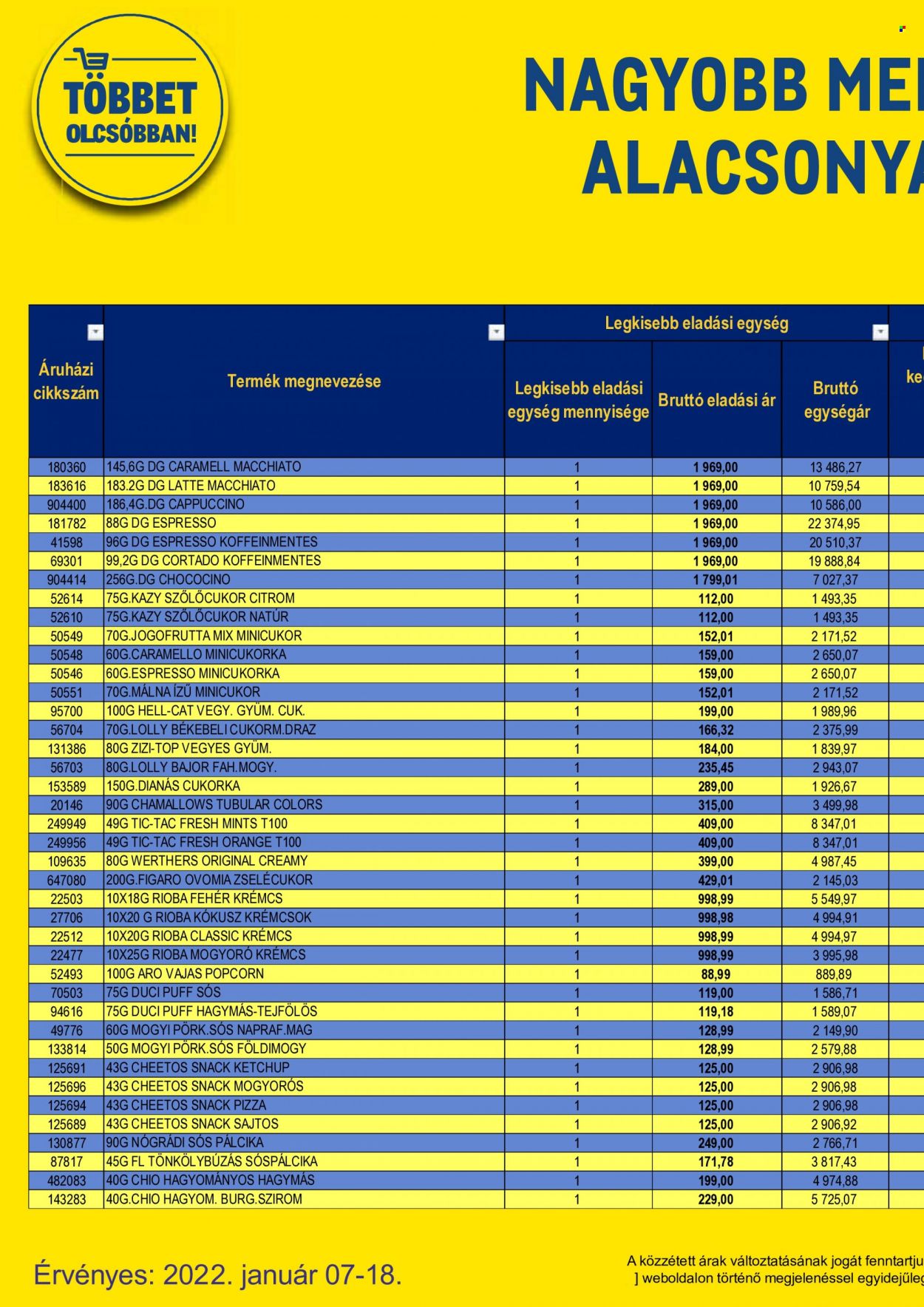 Metro akciós újságok - 2022.01.07 - 2022.01.18. Oldal 100