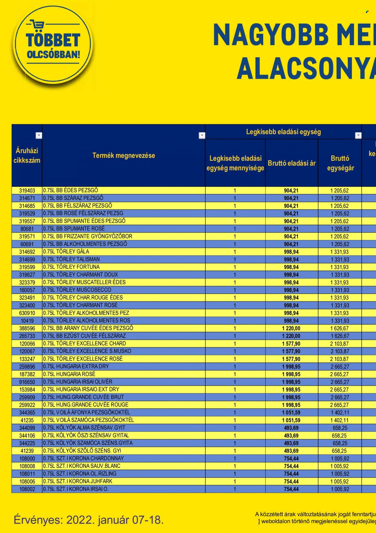 Metro akciós újságok - 2022.01.07 - 2022.01.18. Oldal 112