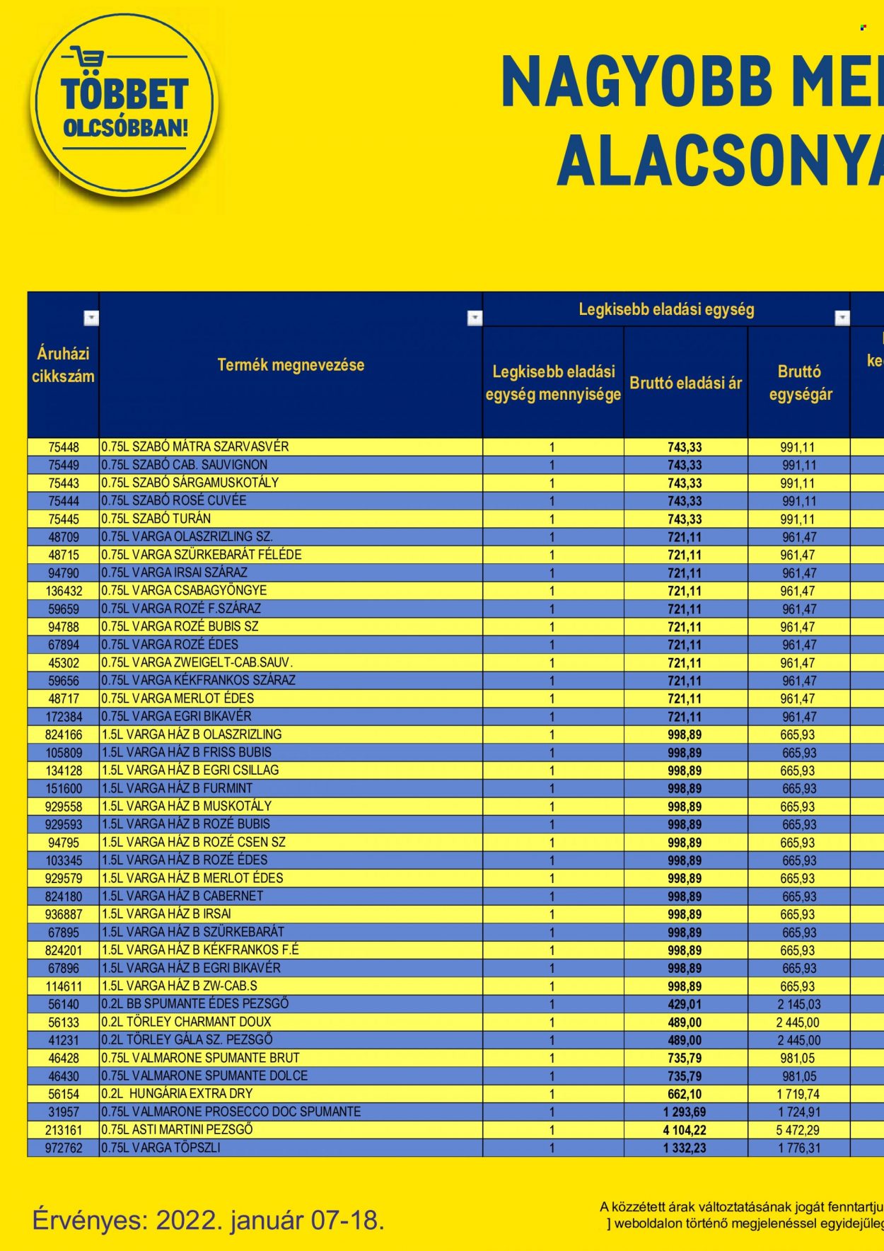 Metro akciós újságok - 2022.01.07 - 2022.01.18. Oldal 118