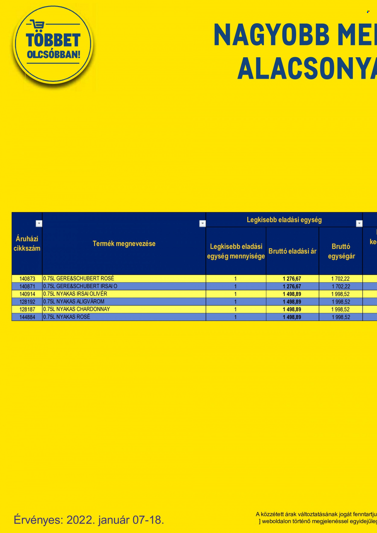 Metro akciós újságok - 2022.01.07 - 2022.01.18. Oldal 122