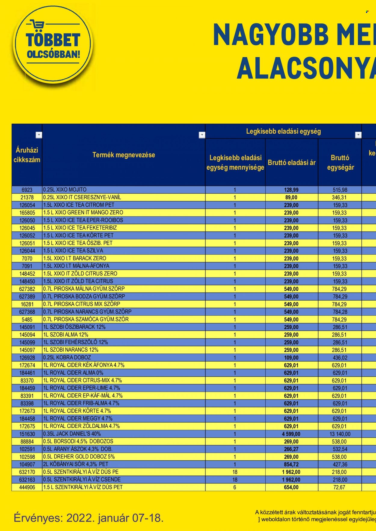 Metro akciós újságok - 2022.01.07 - 2022.01.18. Oldal 132