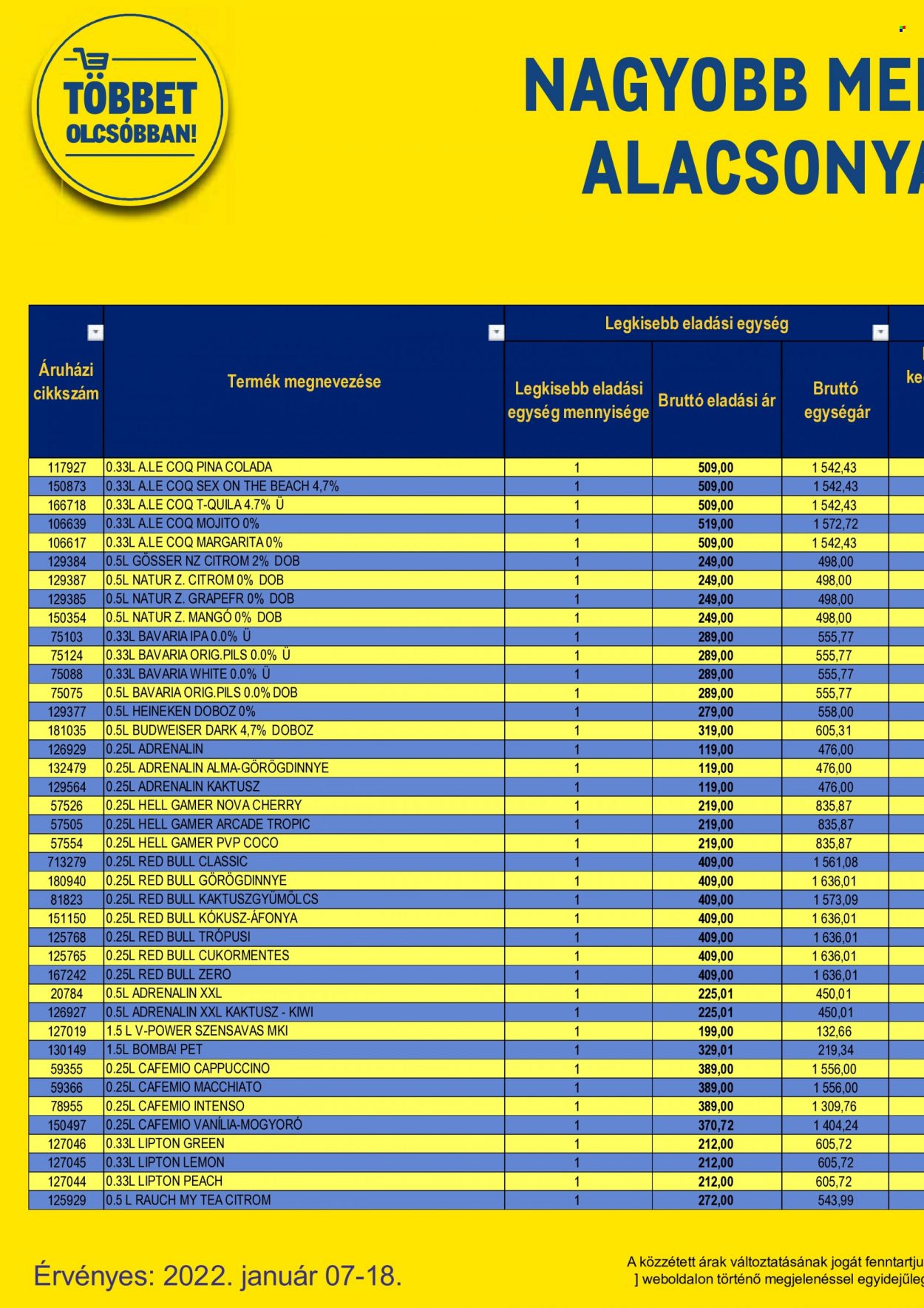 Metro akciós újságok - 2022.01.07 - 2022.01.18. Oldal 158