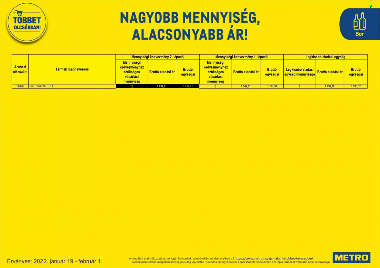 Metro akciós újságok - 2022.01.19 - 2022.02.01. Oldal 37