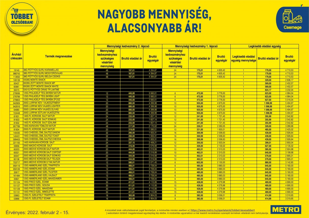Metro akciós újságok - 2022.02.02 - 2022.02.15. Oldal 25