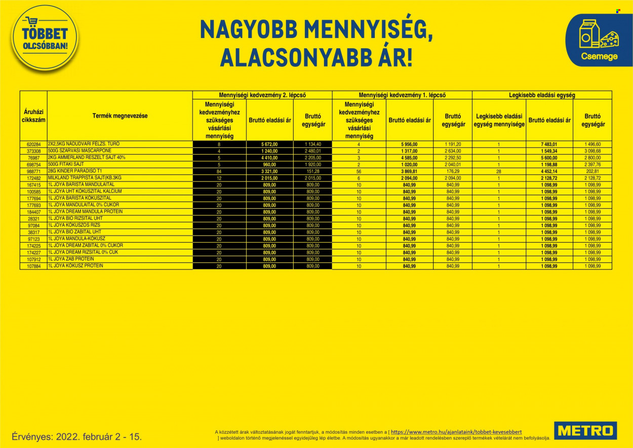 Metro akciós újságok - 2022.02.02 - 2022.02.15. Oldal 27
