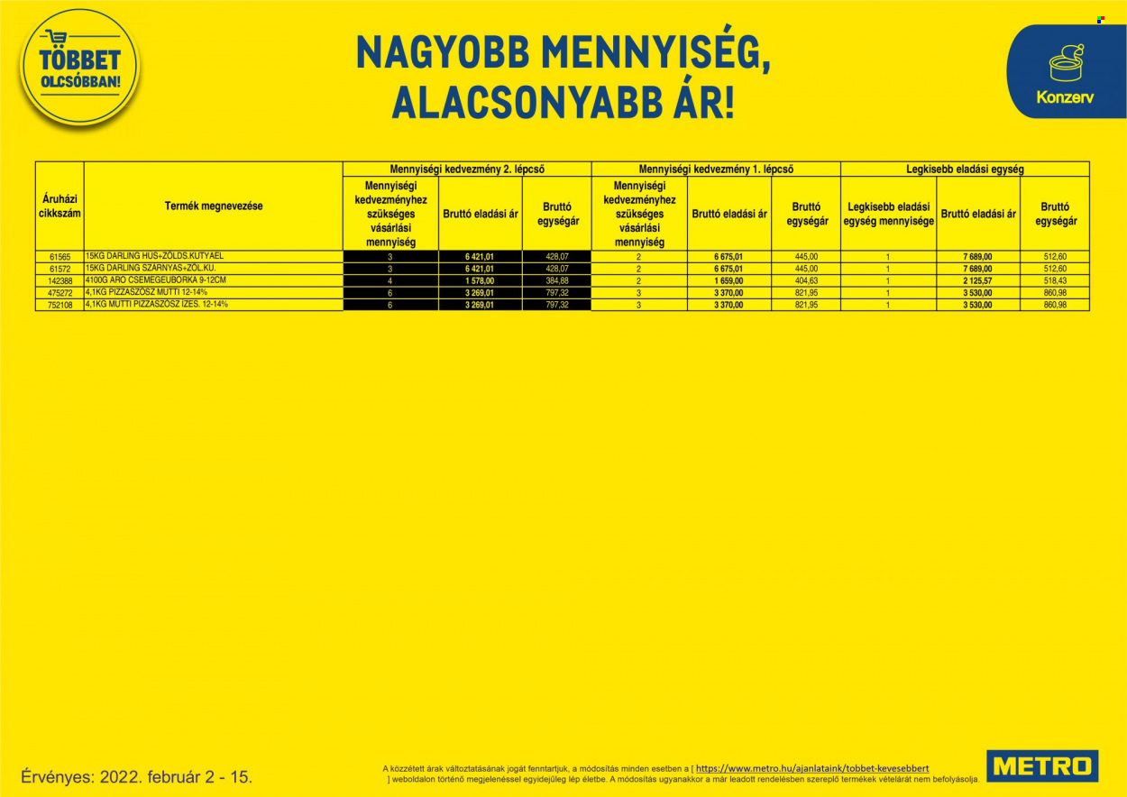 Metro akciós újságok - 2022.02.02 - 2022.02.15. Oldal 76