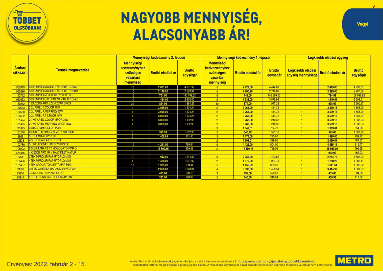 Metro akciós újságok - 2022.02.02 - 2022.02.15. Oldal 87