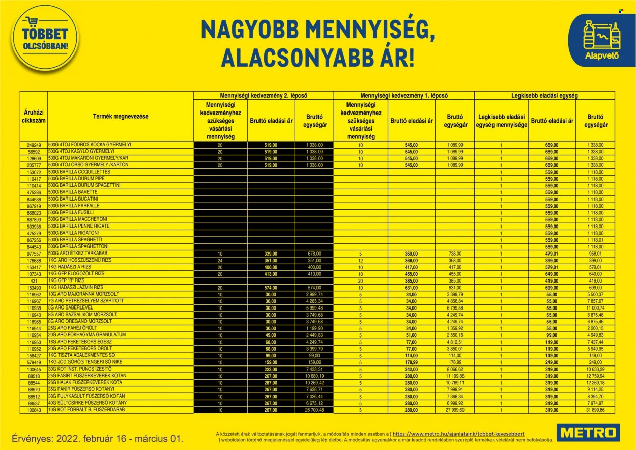 Metro akciós újságok - 2022.02.16 - 2022.03.01. Oldal 6