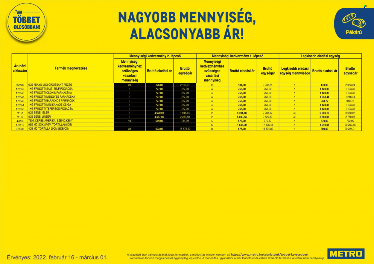 Metro akciós újságok - 2022.02.16 - 2022.03.01. Oldal 11