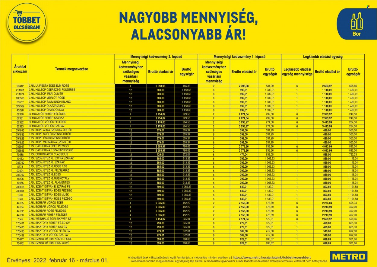 Metro akciós újságok - 2022.02.16 - 2022.03.01. Oldal 22