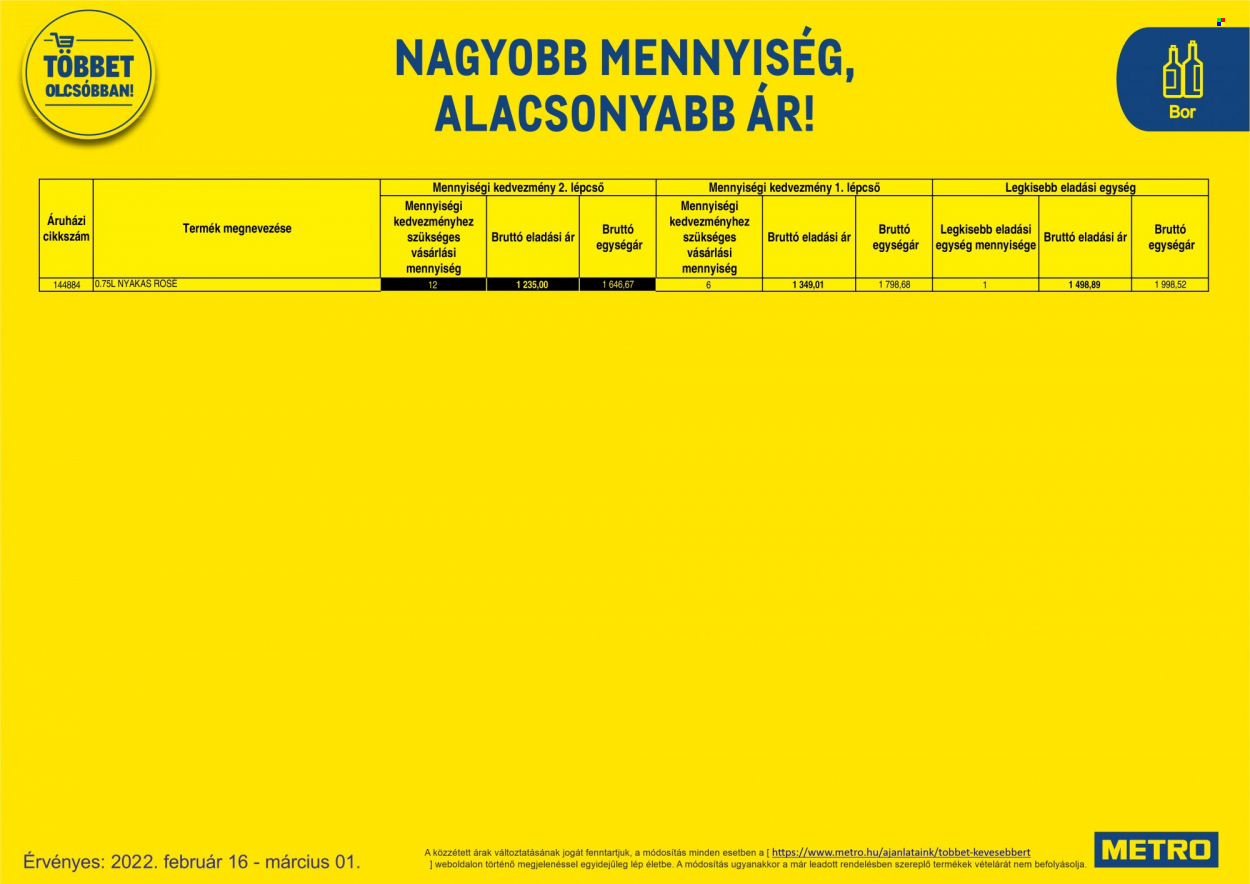 Metro akciós újságok - 2022.02.16 - 2022.03.01. Oldal 25