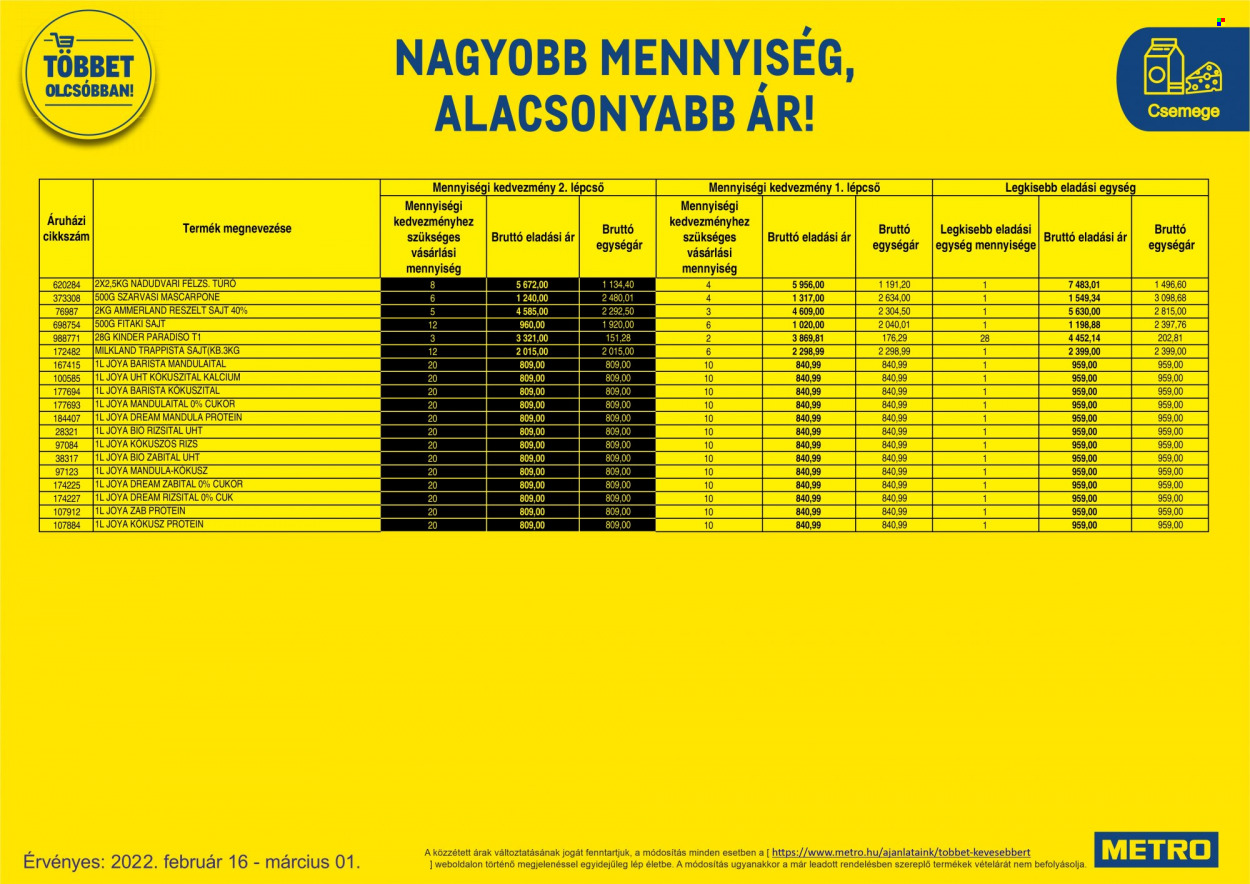 Metro akciós újságok - 2022.02.16 - 2022.03.01. Oldal 37
