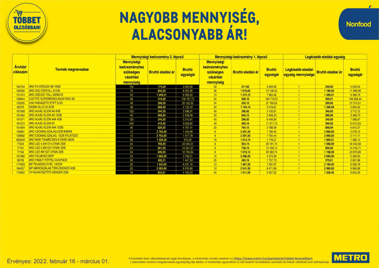 Metro akciós újságok - 2022.02.16 - 2022.03.01. Oldal 89
