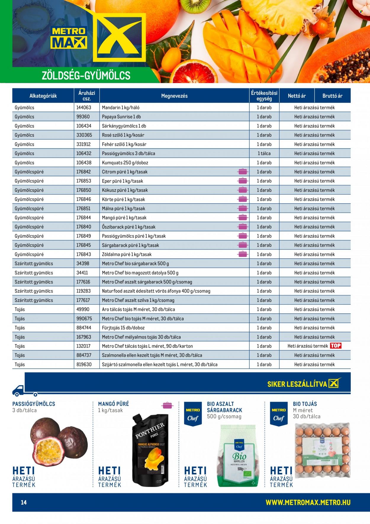 Metro akciós újságok - 2022.02.14 - 2022.05.15. Oldal 14