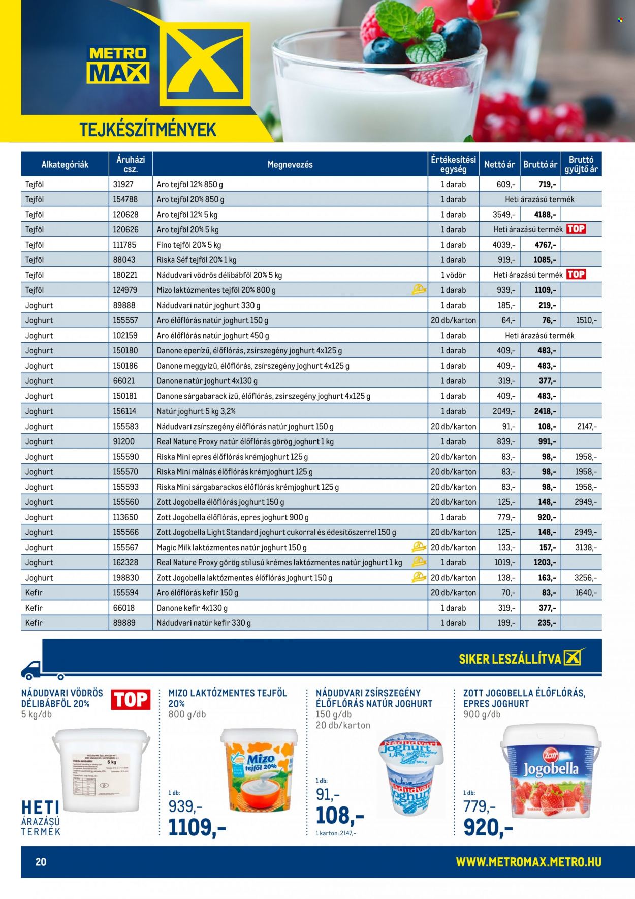 Metro akciós újságok - 2022.02.14 - 2022.05.15. Oldal 20