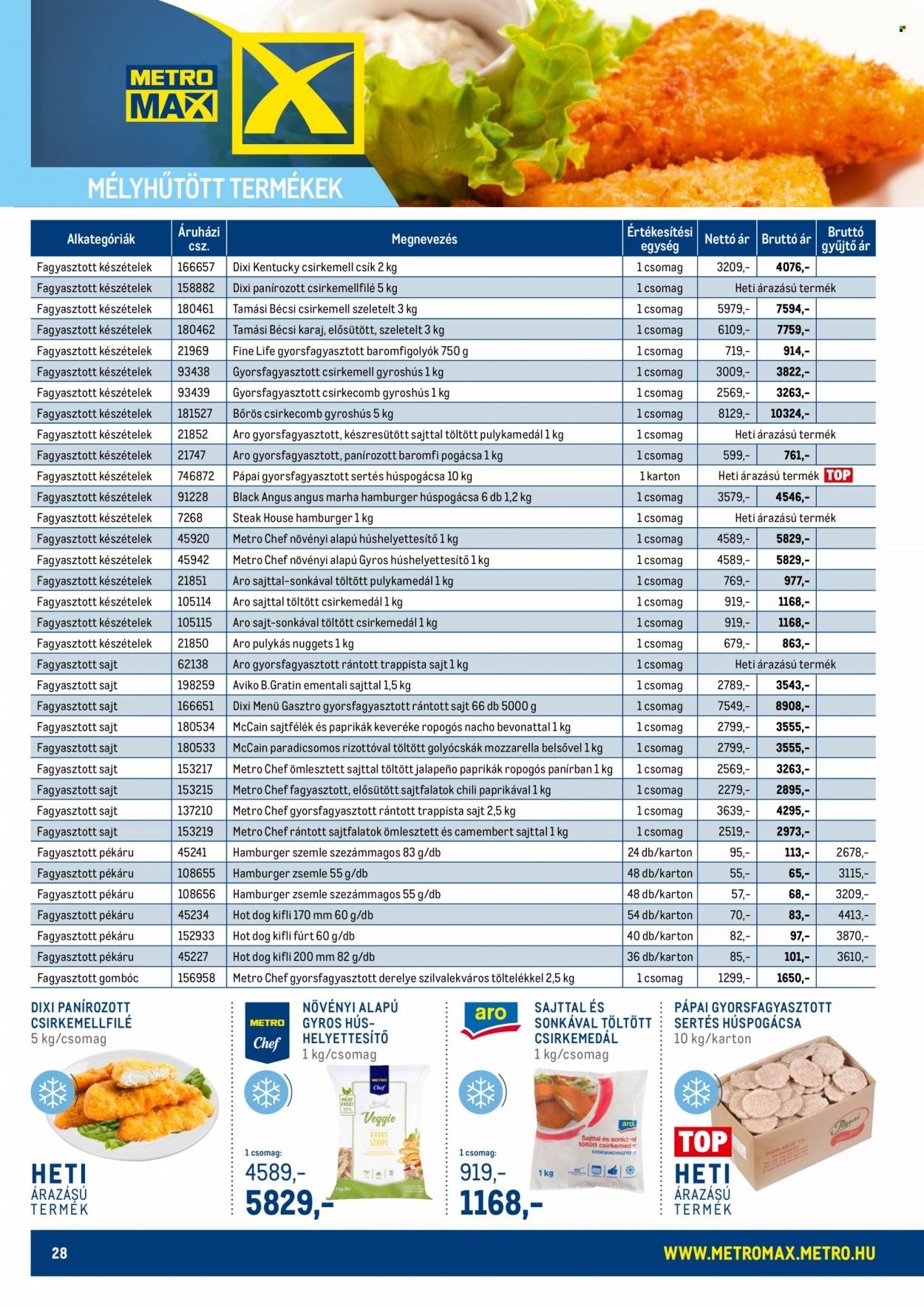 Metro akciós újságok - 2022.02.14 - 2022.05.15. Oldal 28