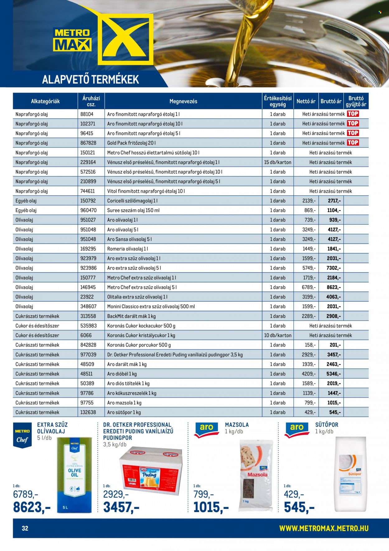 Metro akciós újságok - 2022.02.14 - 2022.05.15. Oldal 32