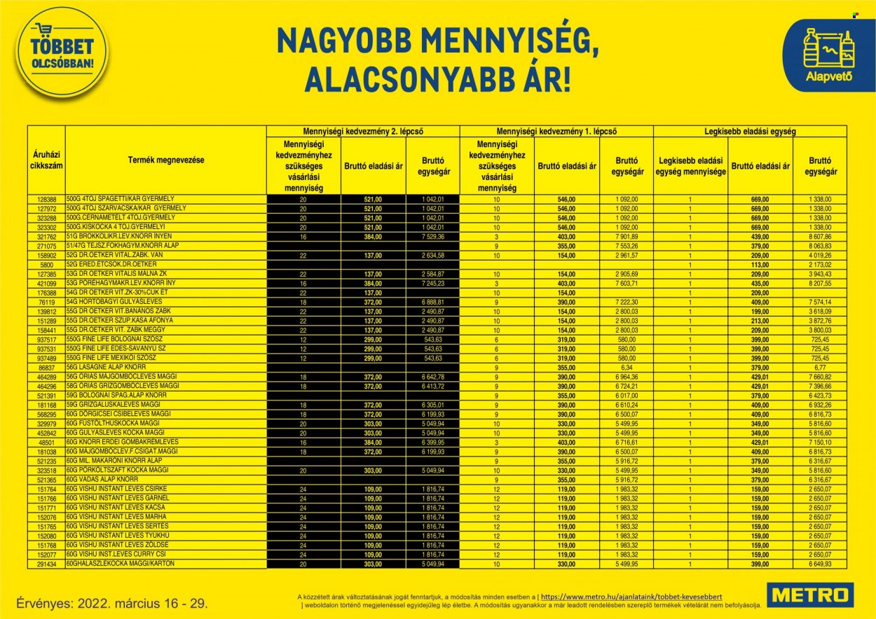 Metro akciós újságok - 2022.03.16 - 2022.03.29. Oldal 9