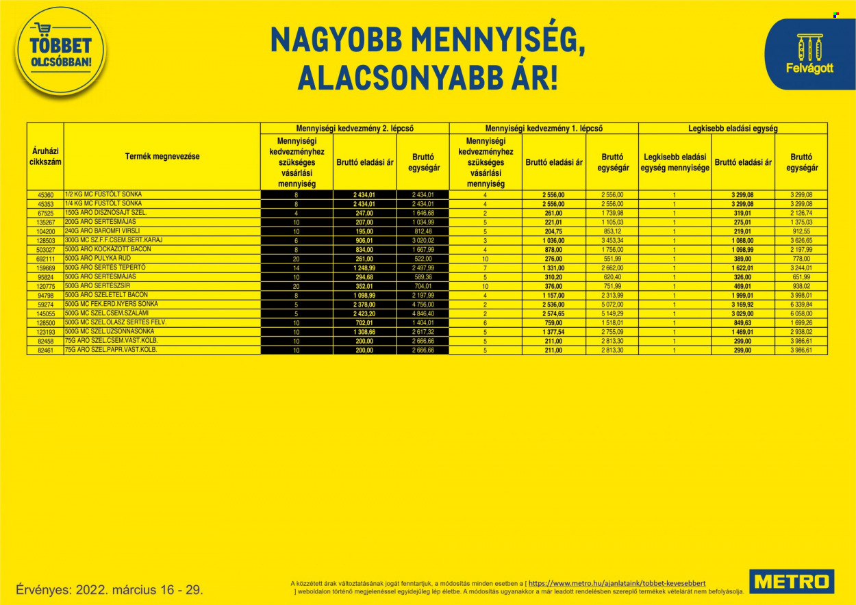 Metro akciós újságok - 2022.03.16 - 2022.03.29. Oldal 17